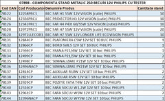 STAND METALIC 250 BECURI 12V PHILIPS CU TESTER