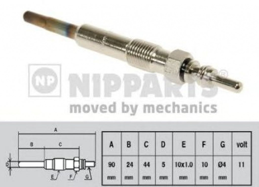 Bujie incandescenta NISSAN PRIMASTAR bus X83 NIPPARTS J5715014